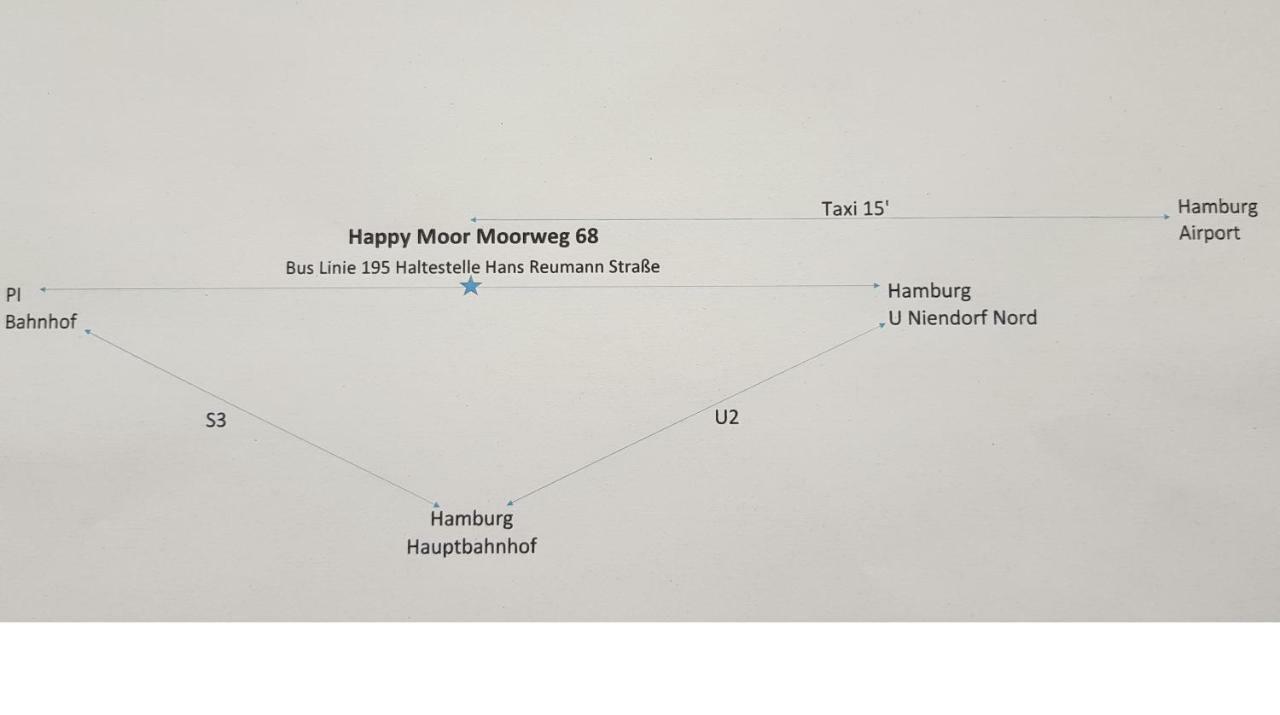 Happy Moor Rellingen Exterior foto